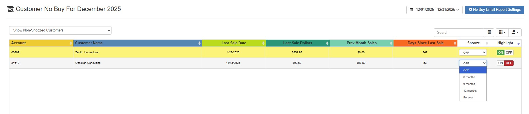 Customer No Buy Analysis Screen